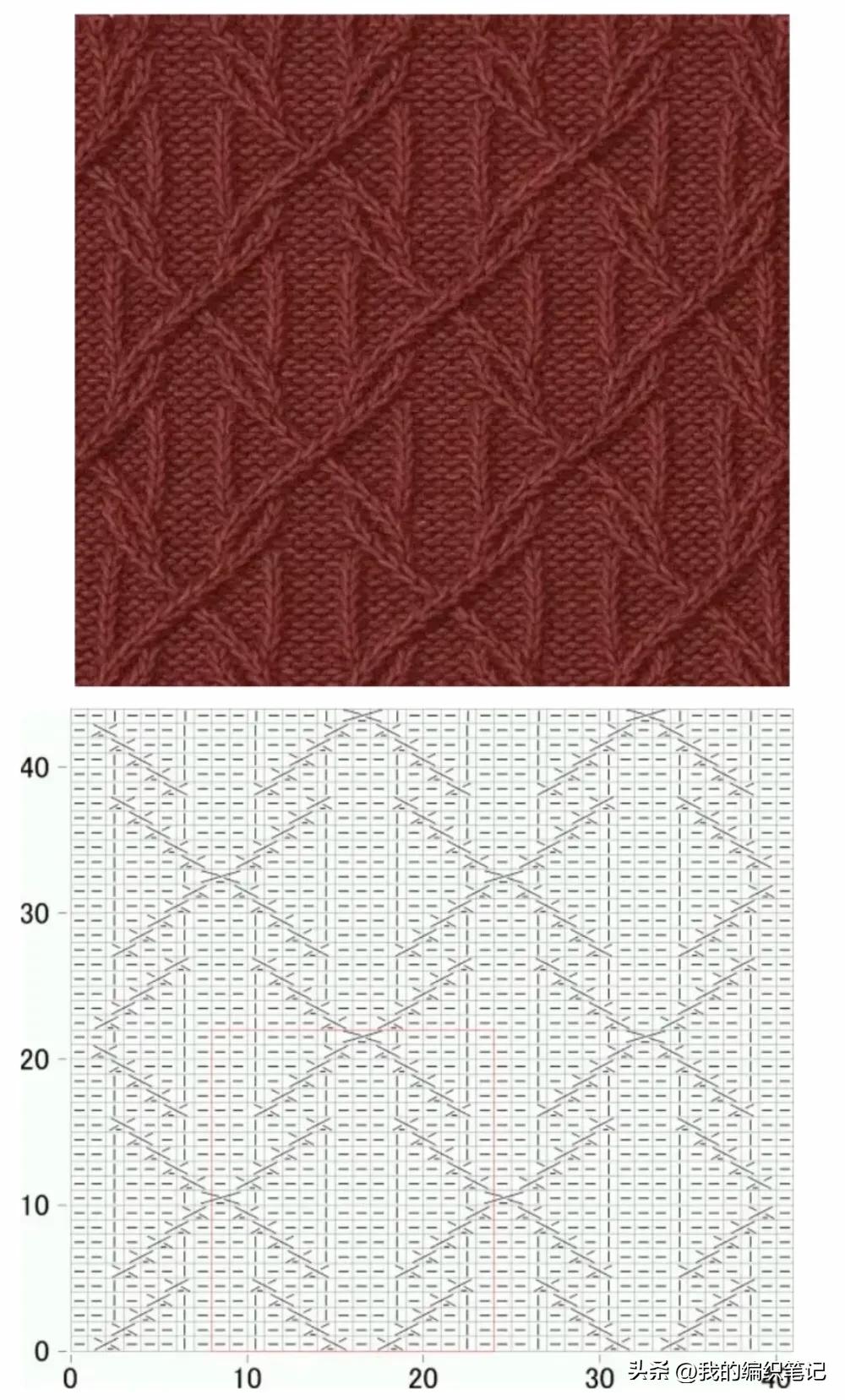 非常实用的棒针编织花样图解图片,编织棒针花样全教程