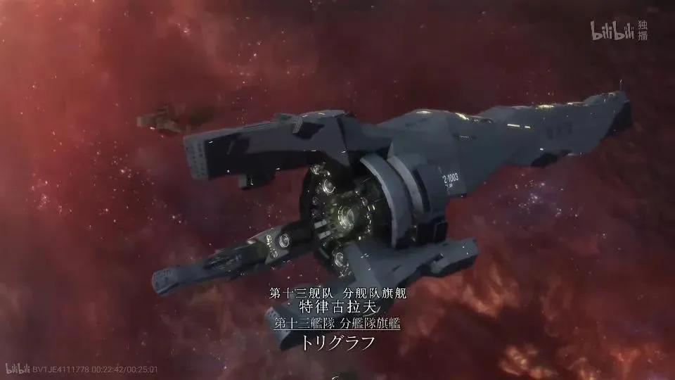 《银河英雄传说》,银河英雄传说舰艇资料