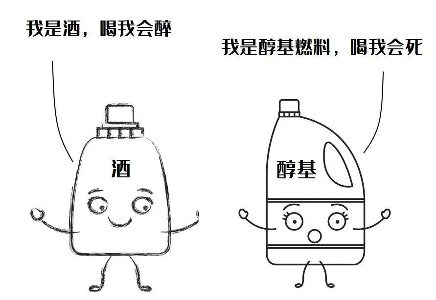 误食醇基燃料怎么解毒,为什么误食醇基燃料