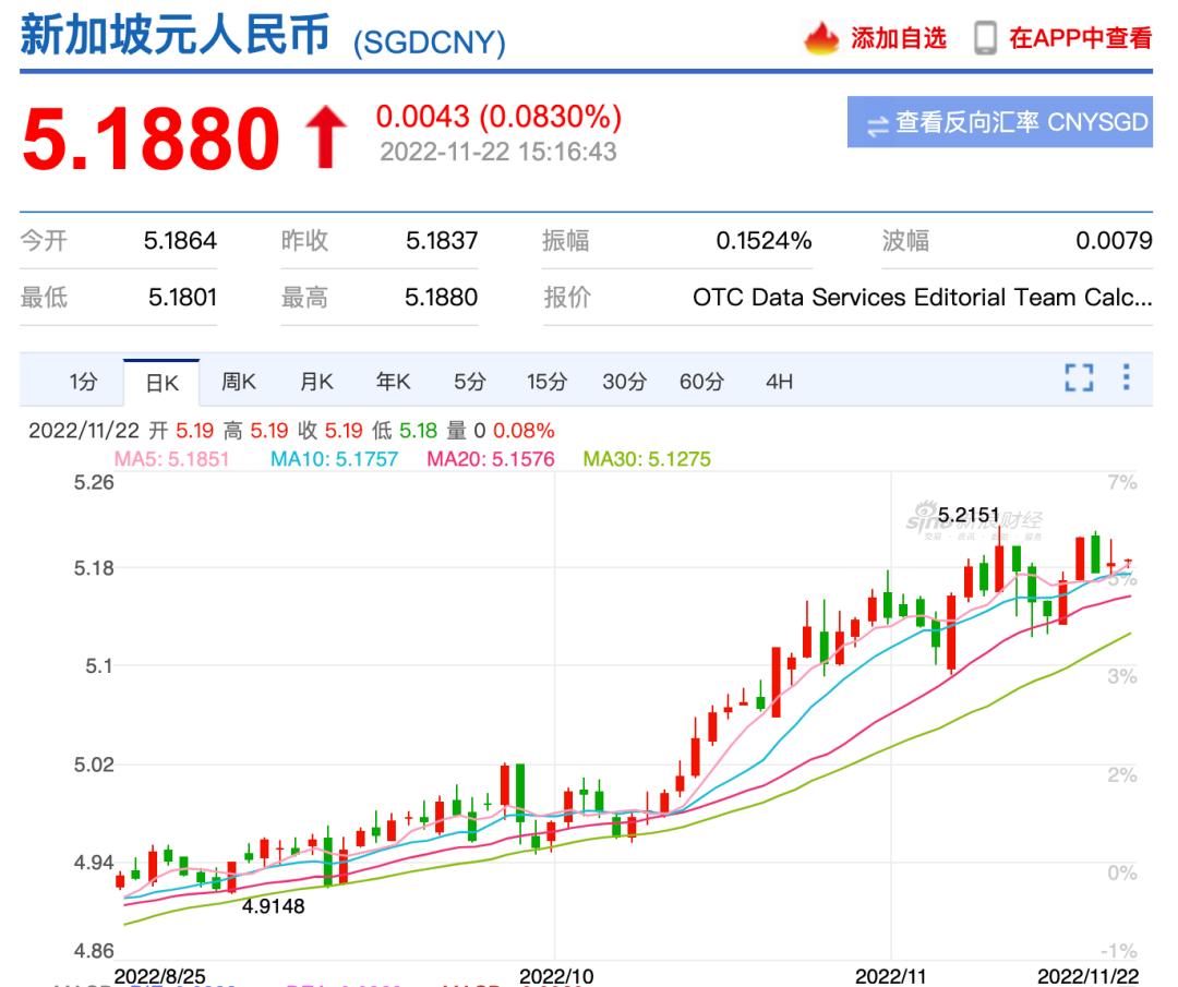 汪小菲的账单是台币还是人民币,汪小菲账单是人民币吗