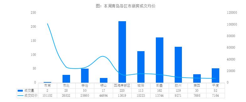 你能不能从延期还贷的新闻中读出晚春楼市的方向？
