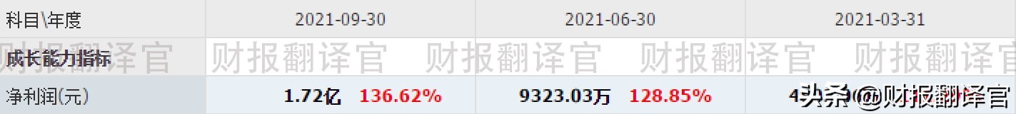 a股唯一一家海底数据中心企业,a股唯一一家铀矿上市公司