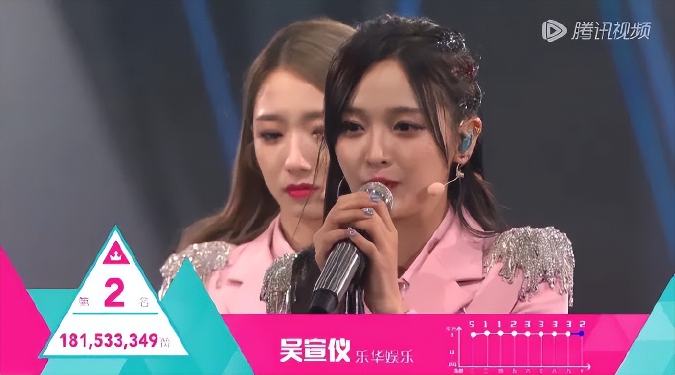 王一博资本老板,王一博所在的经纪公司老板