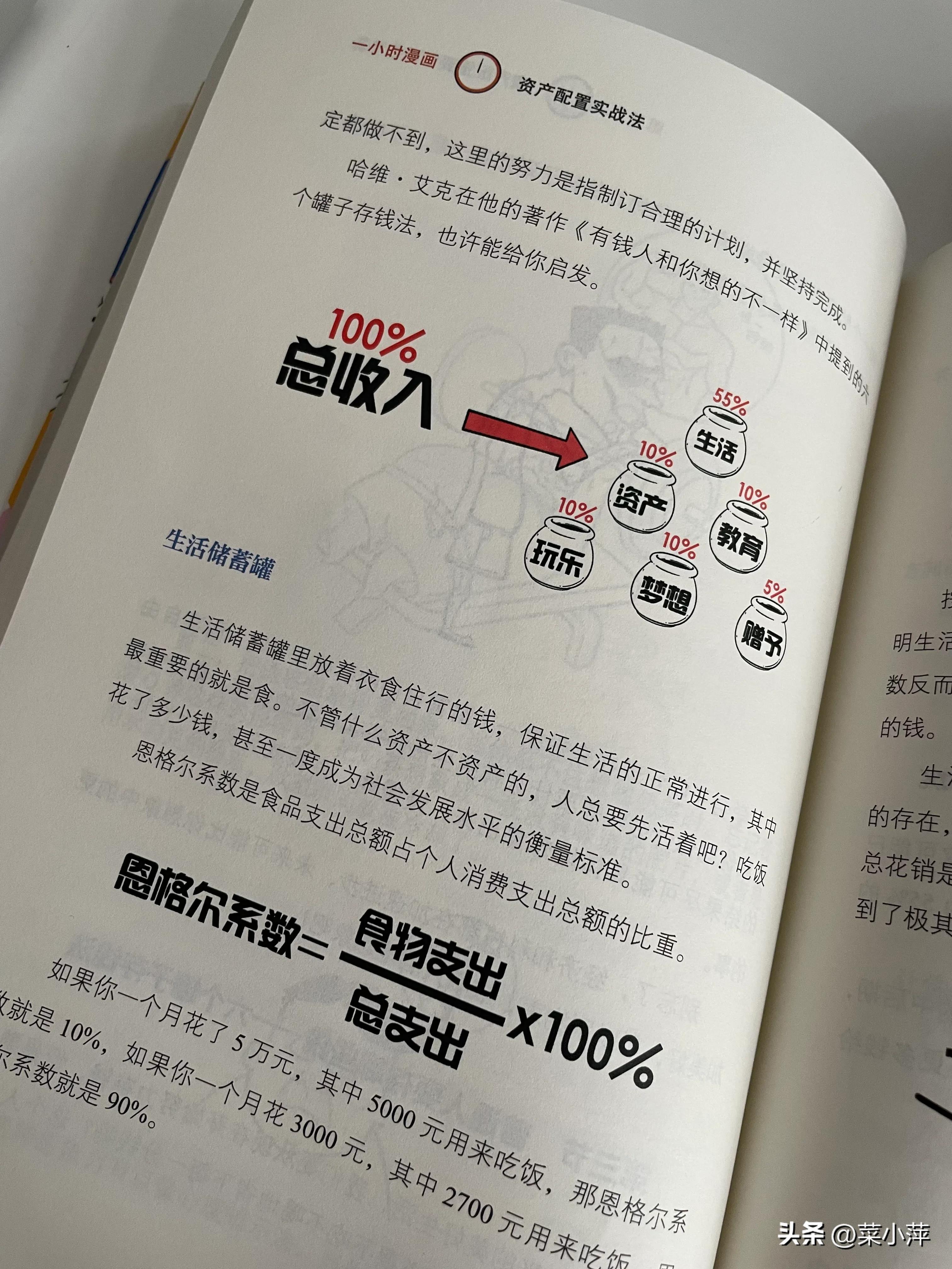 怎样才能快速赚钱一个月赚10万,月入上万怎么样才能赚钱