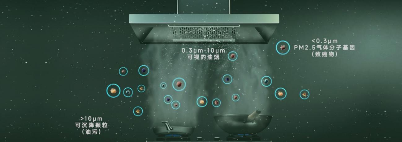 99元小米空气净化器,小米净味油烟机众筹价格