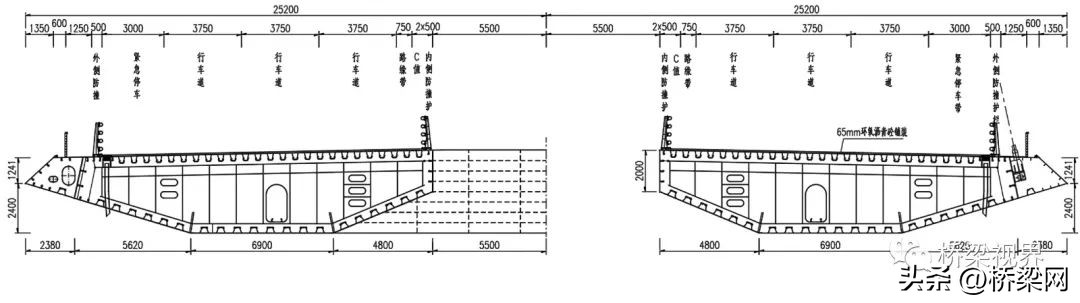 珠海高栏港黄茅大桥,黄茅海大桥对平沙高栏港的影响