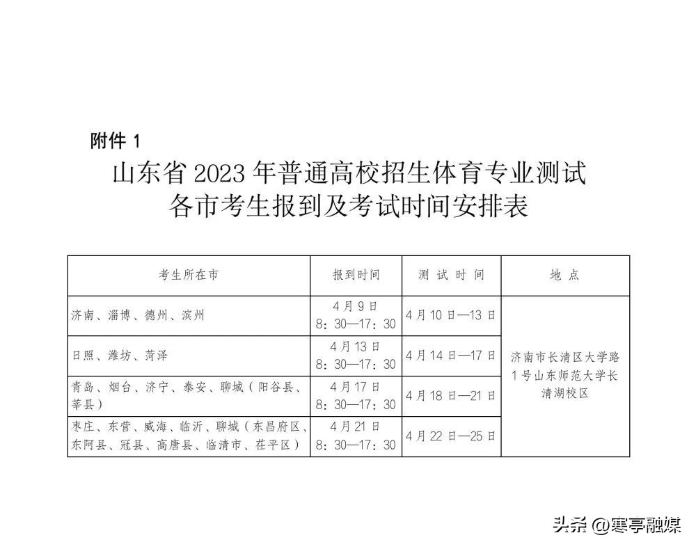 山东体育测试评分标准,山东高中体育达标测试标准