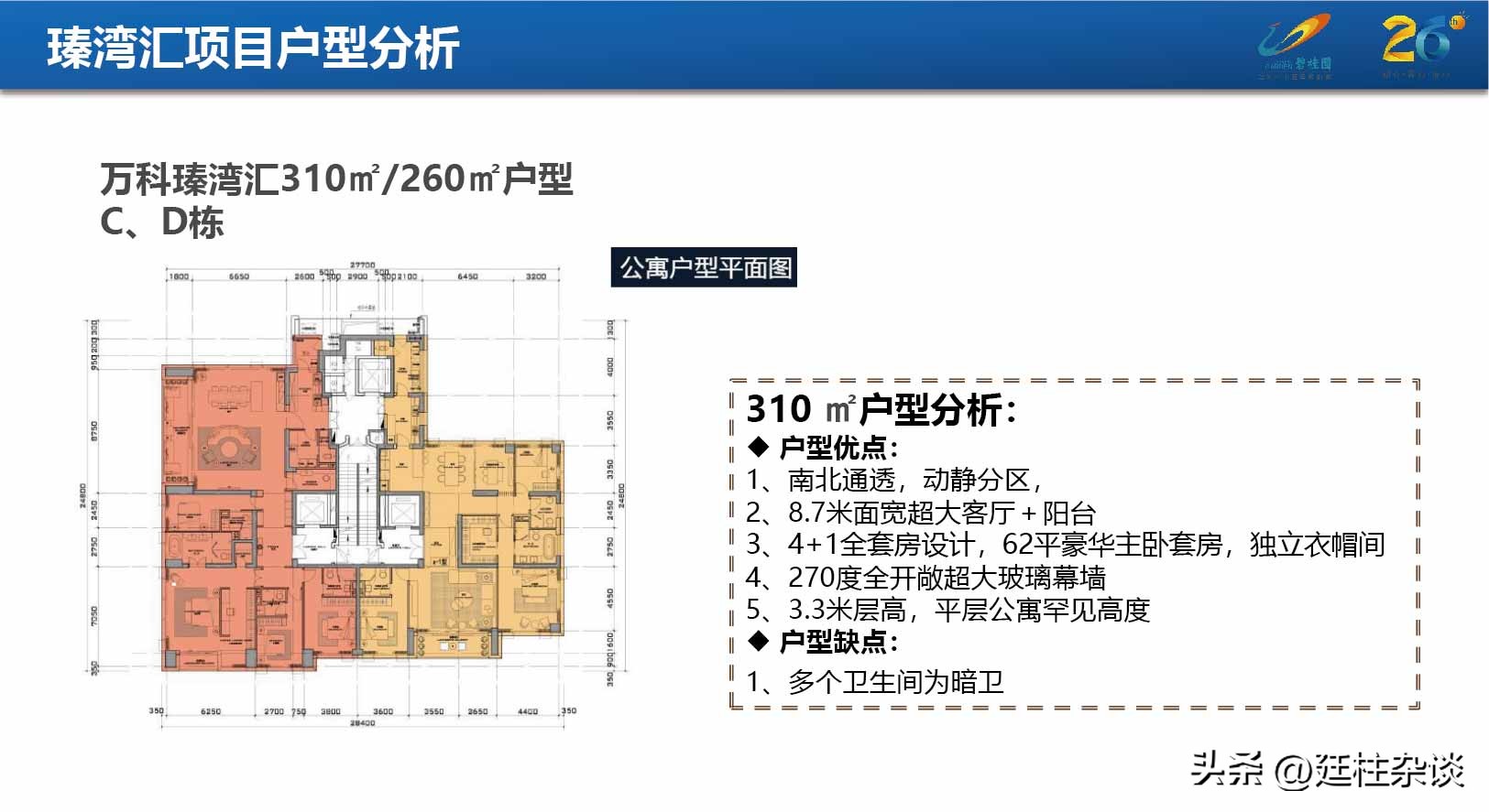 万科瑧湾汇楼层,万科瑧湾汇最新消息