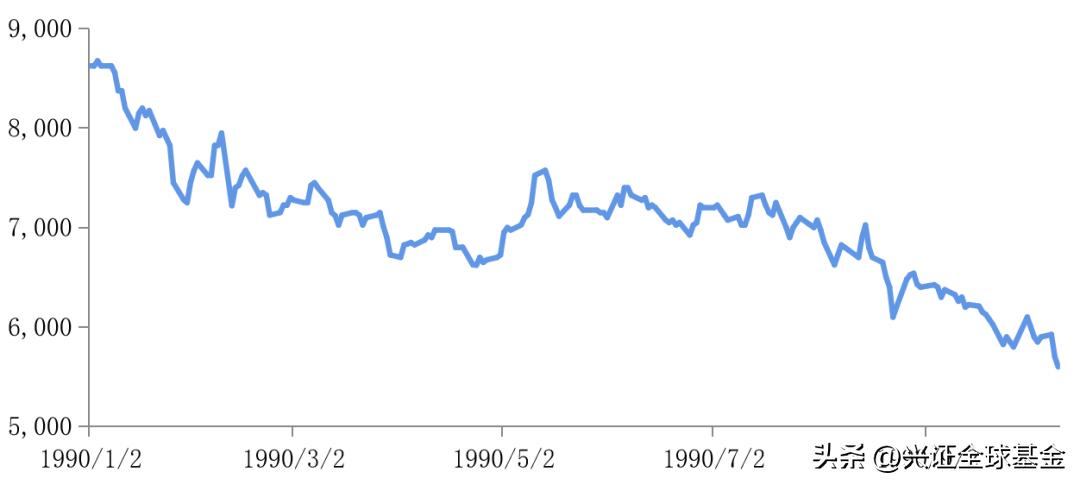 芒格复利案例,芒格年化收益