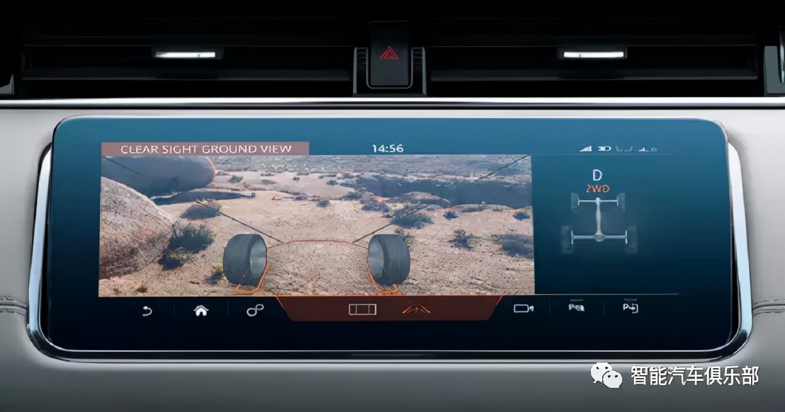 智能汽车车内摄像头,智能汽车有几个摄像头