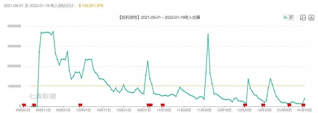 网易游戏好不好下去,网易最良心的一款游戏