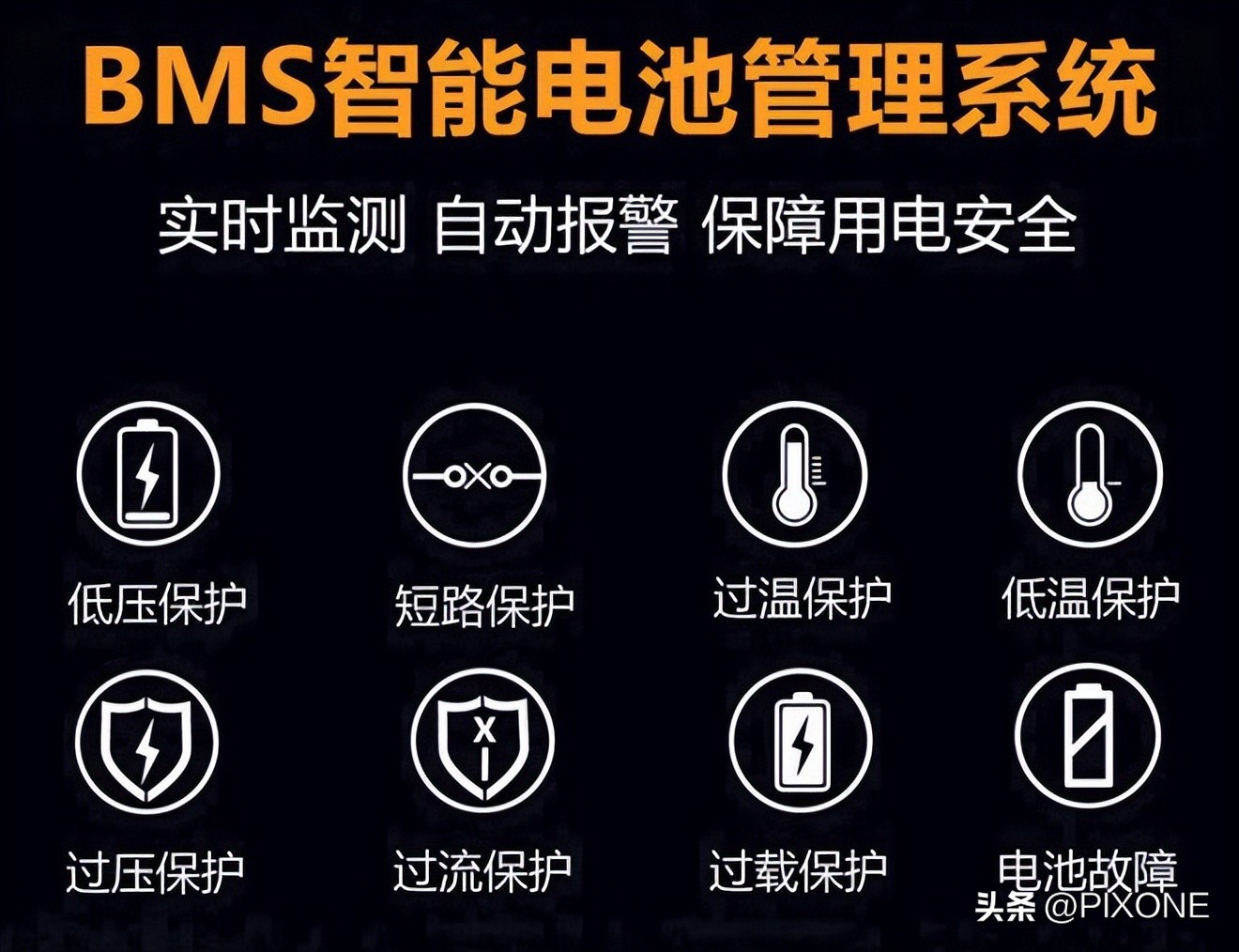 户外电源1000和1000pro怎么选,户外电源1000以内怎么选