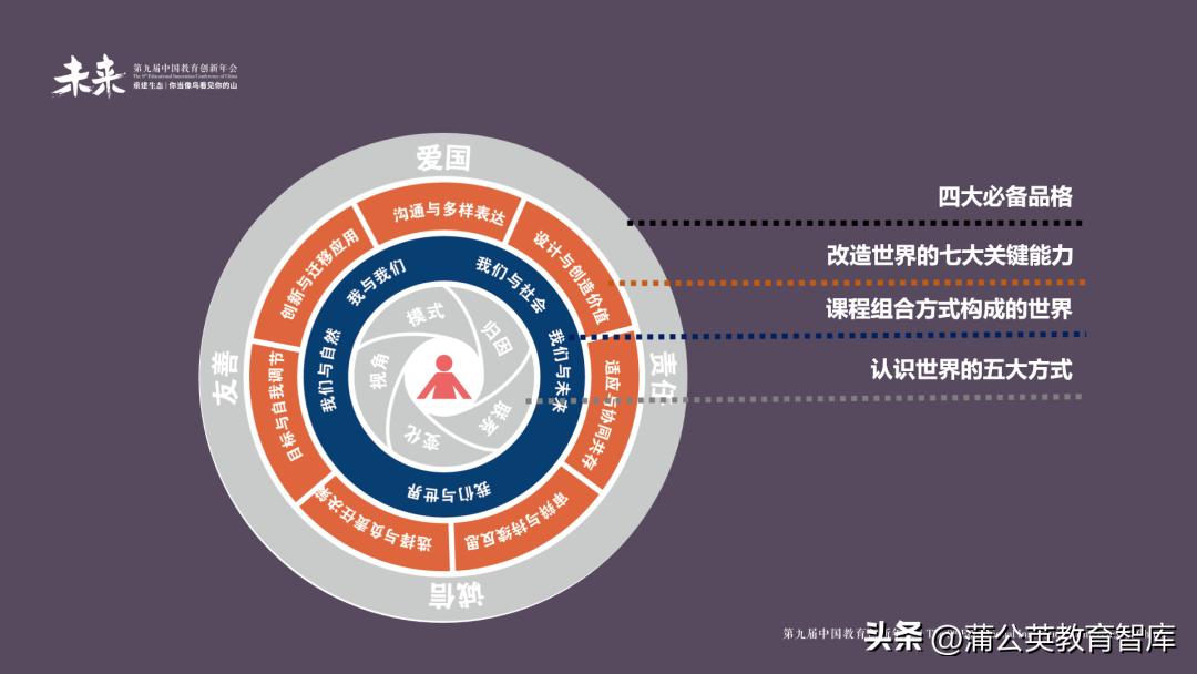 k12学习,k12学生学习