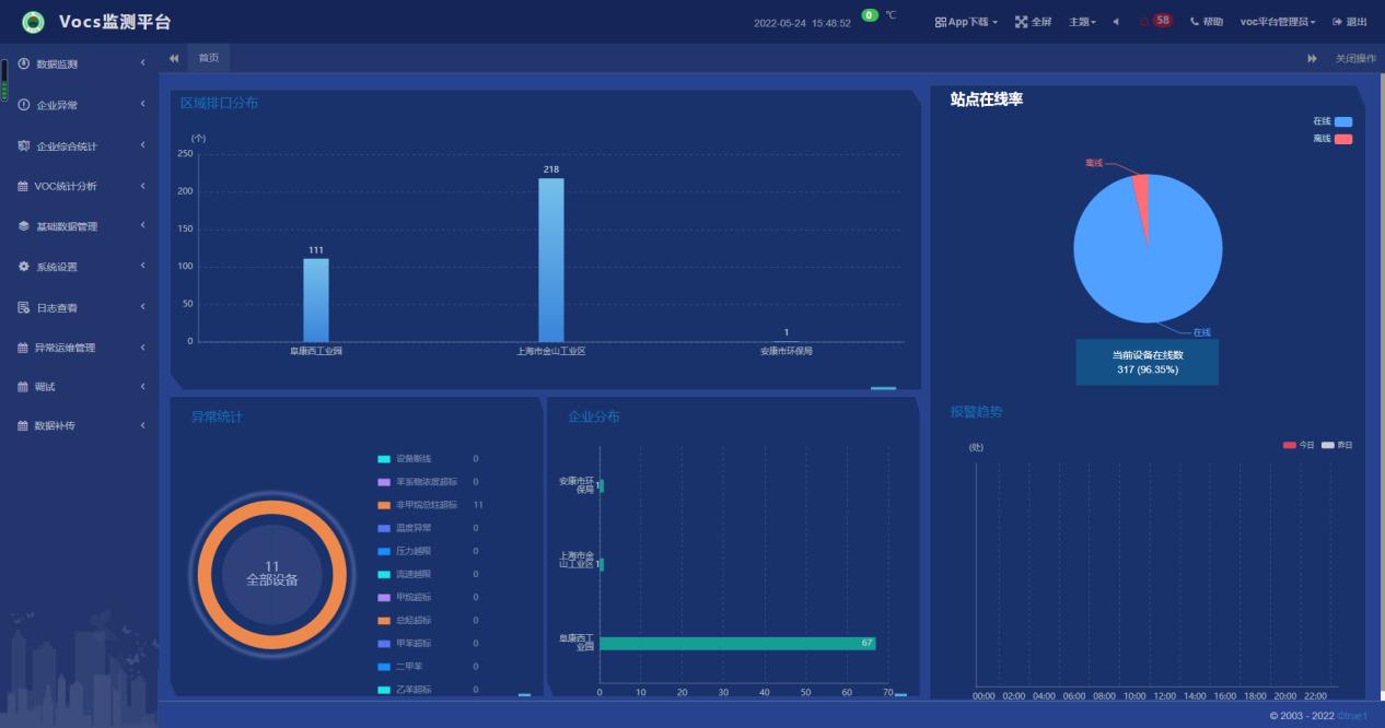浅谈AFHK100-4G型环保数采仪在医疗污水监管领域的应用