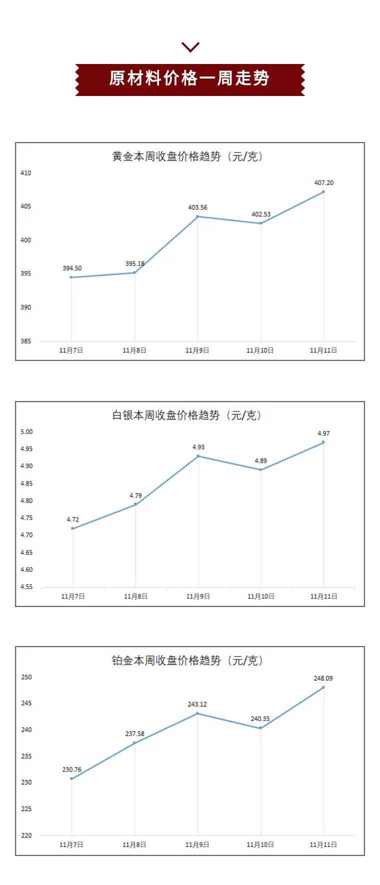 2022昌乐宝石博览会,昌乐宝石博览会2023年几号开始