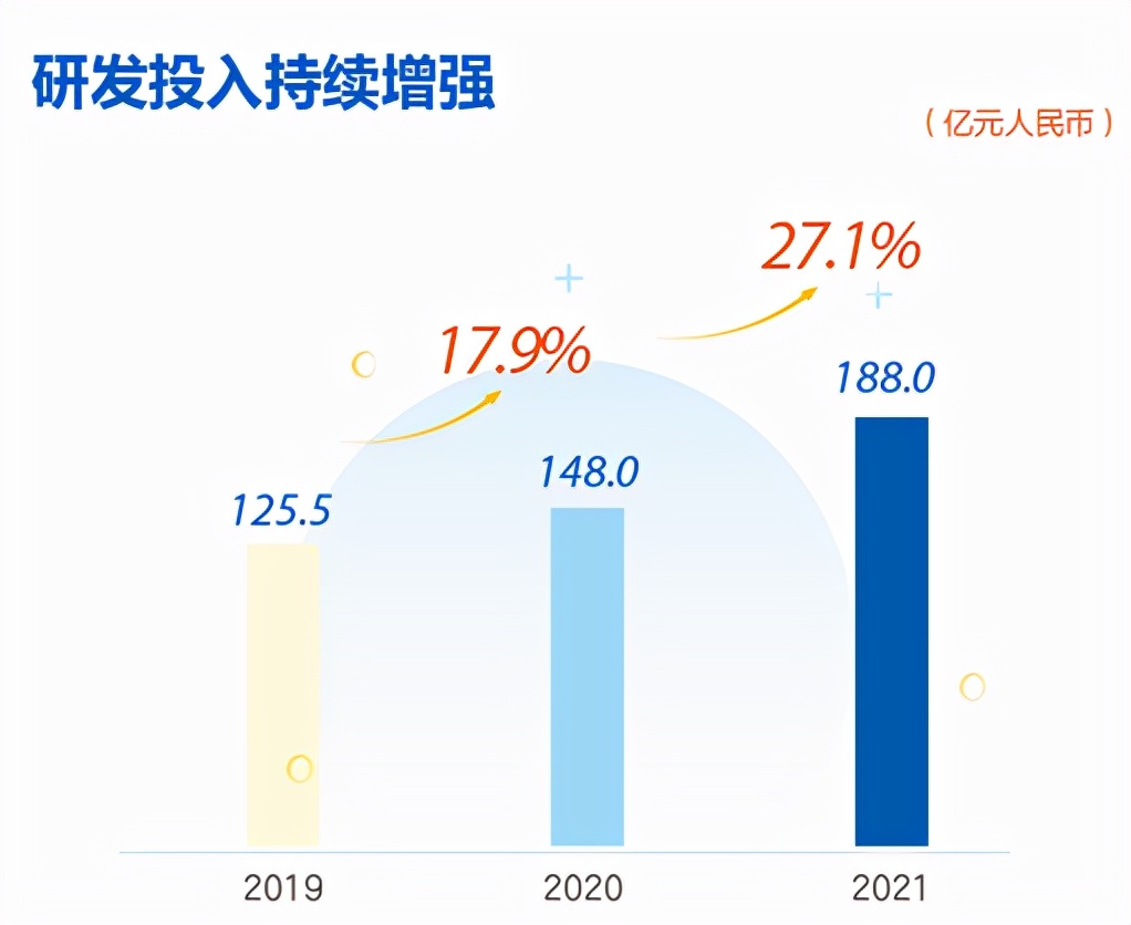 中兴手机怎么了,zte中兴