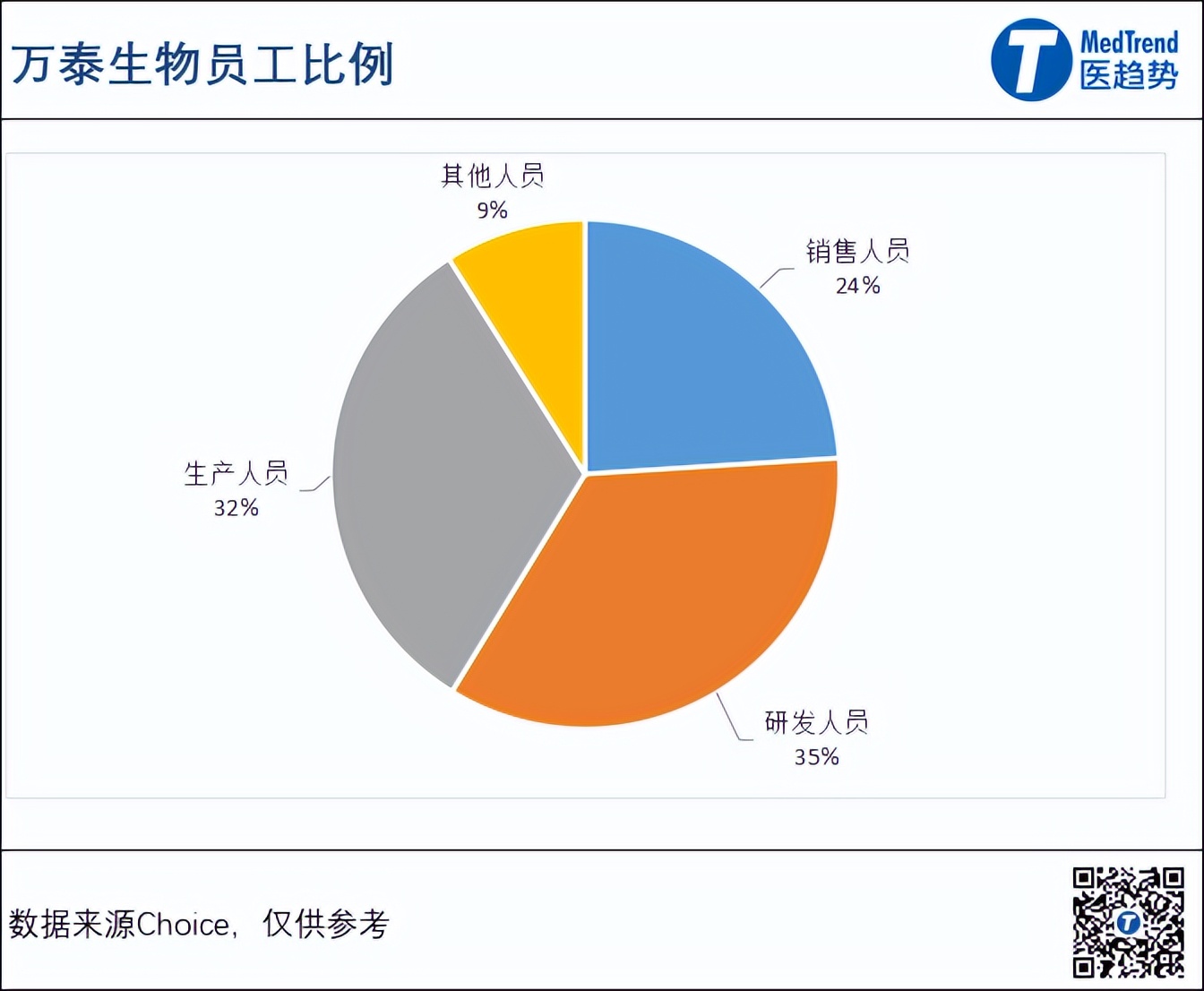 科兴智飞康希诺哪种技术路线成熟,智飞生物新冠疫苗对比科兴疫苗