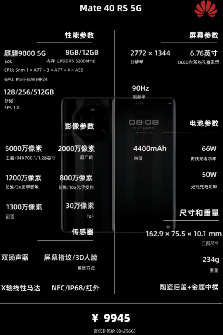 12月1000-2000元左右手机推荐,手机2000到2500左右推荐性价比高