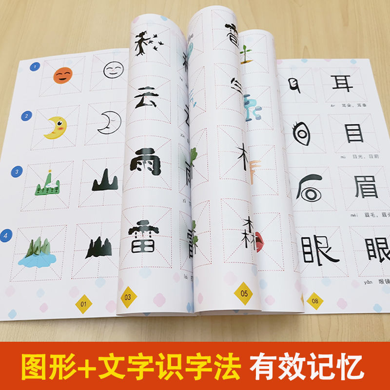 幼儿识字入门认识简单字0-3岁,汉字宝宝学识字小图片