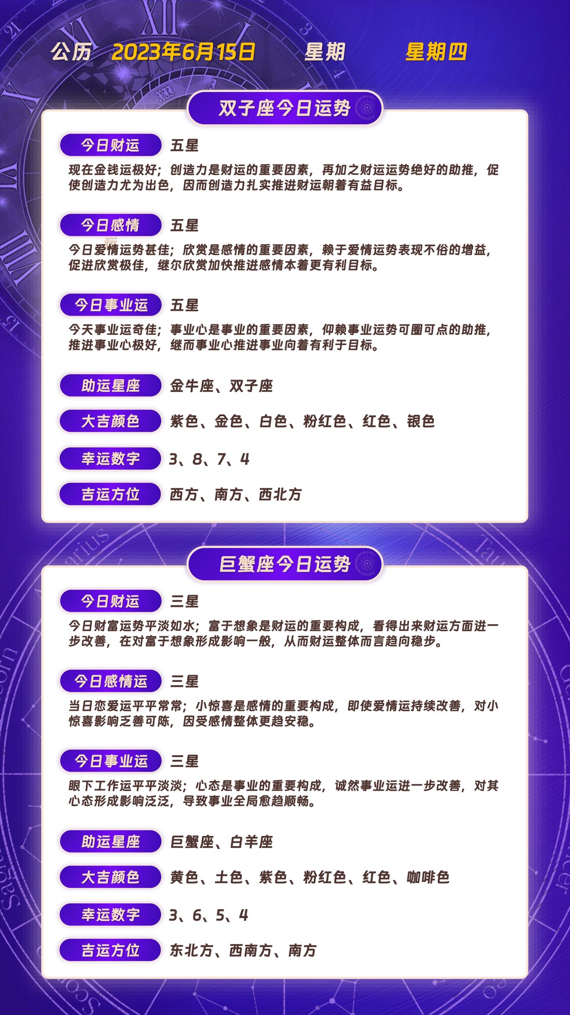 星座每日运势查询2023年8月,各个星座运势2023