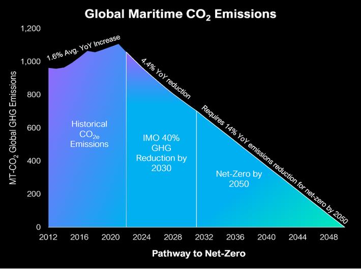 投资150亿广东迎来一所世界级高校,16所高校161个项目获批