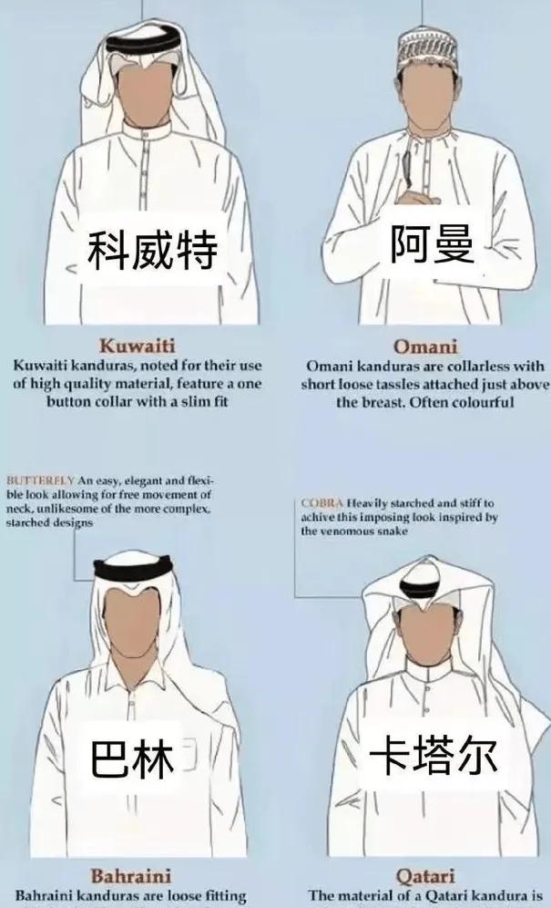 飞扬的拉伊卜带飞阿拉伯传统服饰