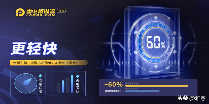 雷电模拟器最新版本超详细教程,雷电模拟器免安装版本