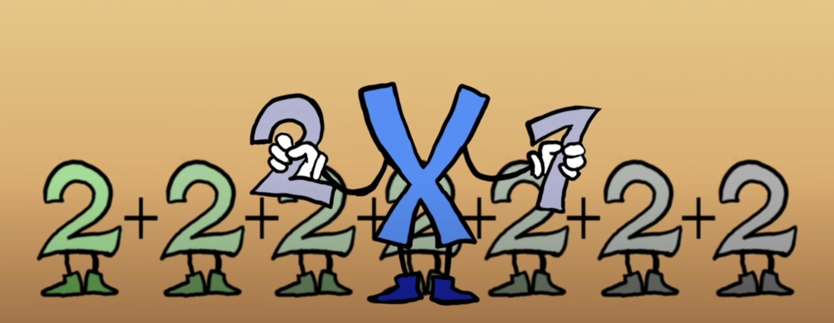 加减乘除符号的由来结尾怎么写,数学填加减乘除符号的方法