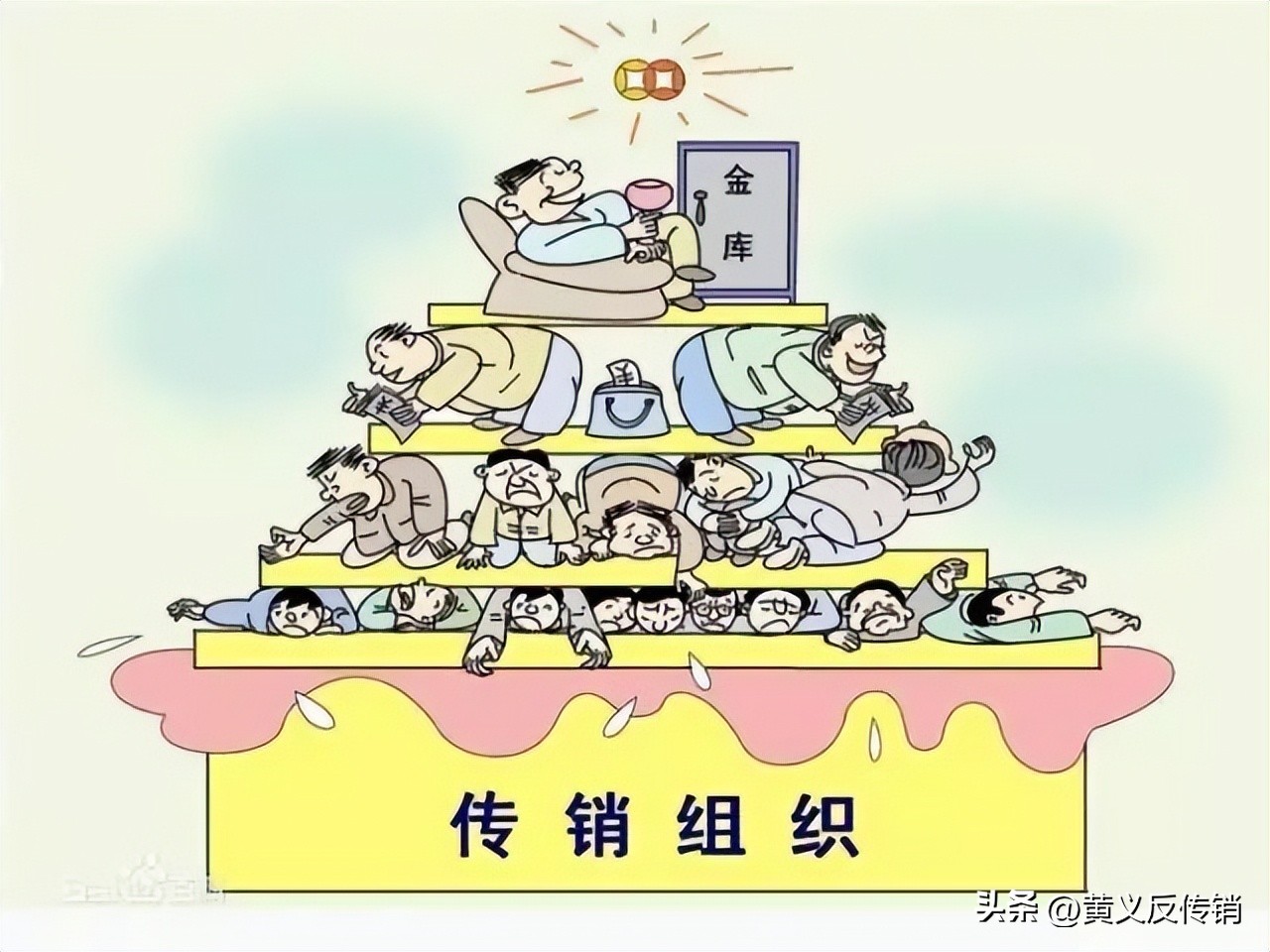 传销最新套路骗局,传销套路骗局