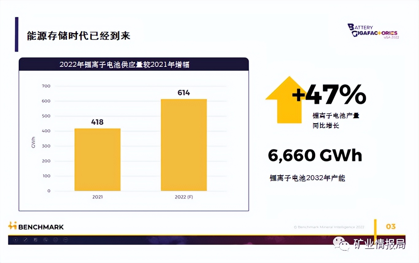 石墨在电动汽车上的用途,新能源汽车用石墨制品