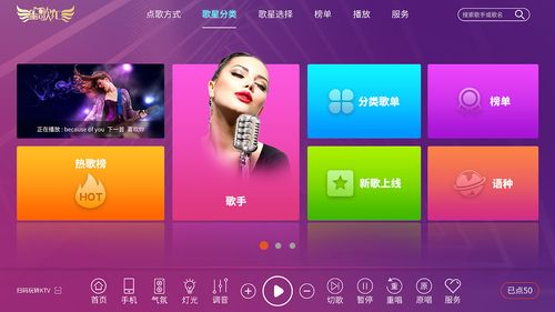 pc点歌系统,pc点歌软件推荐