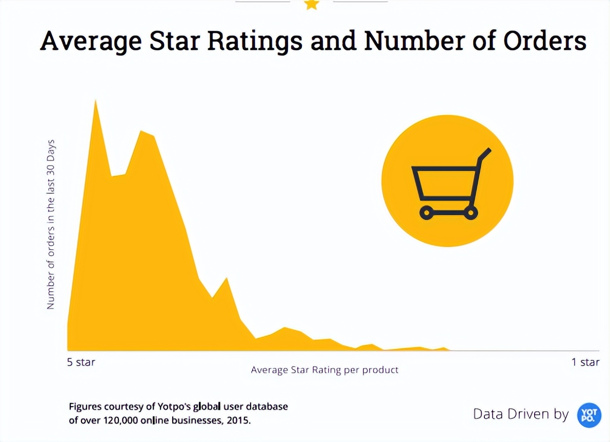 收到负面反馈怎么处理,收到负反馈怎么办