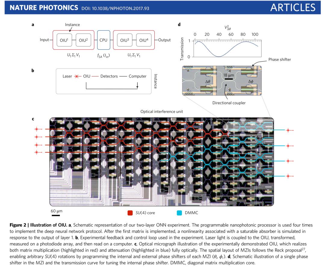 英伟达暴涨电脑也会贵吗,英伟达暴涨a股谁受益