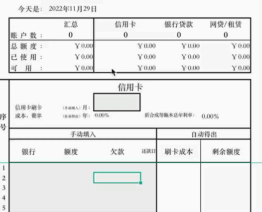 信用卡循环贷的方法,信用卡贷款基本常识