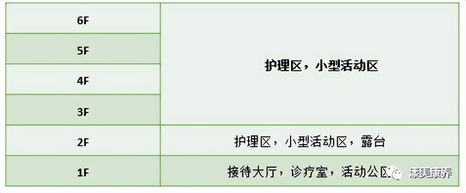 长三角区域康养柒月刊｜邦得科技推动“游轮+康养”产业新业态