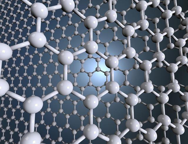 石墨烯聚合物太阳能电池文献综述,石墨烯电池和石墨电极