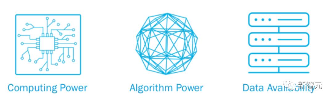 亚马逊云科技aigc方案,亚马逊云科技aigc线下活动开启