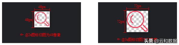 ps怎么导出单个切图,ps切图的正确方式