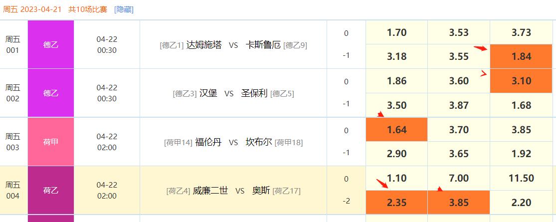 竞彩足球单场预测推荐,竞彩足球推荐分析预测