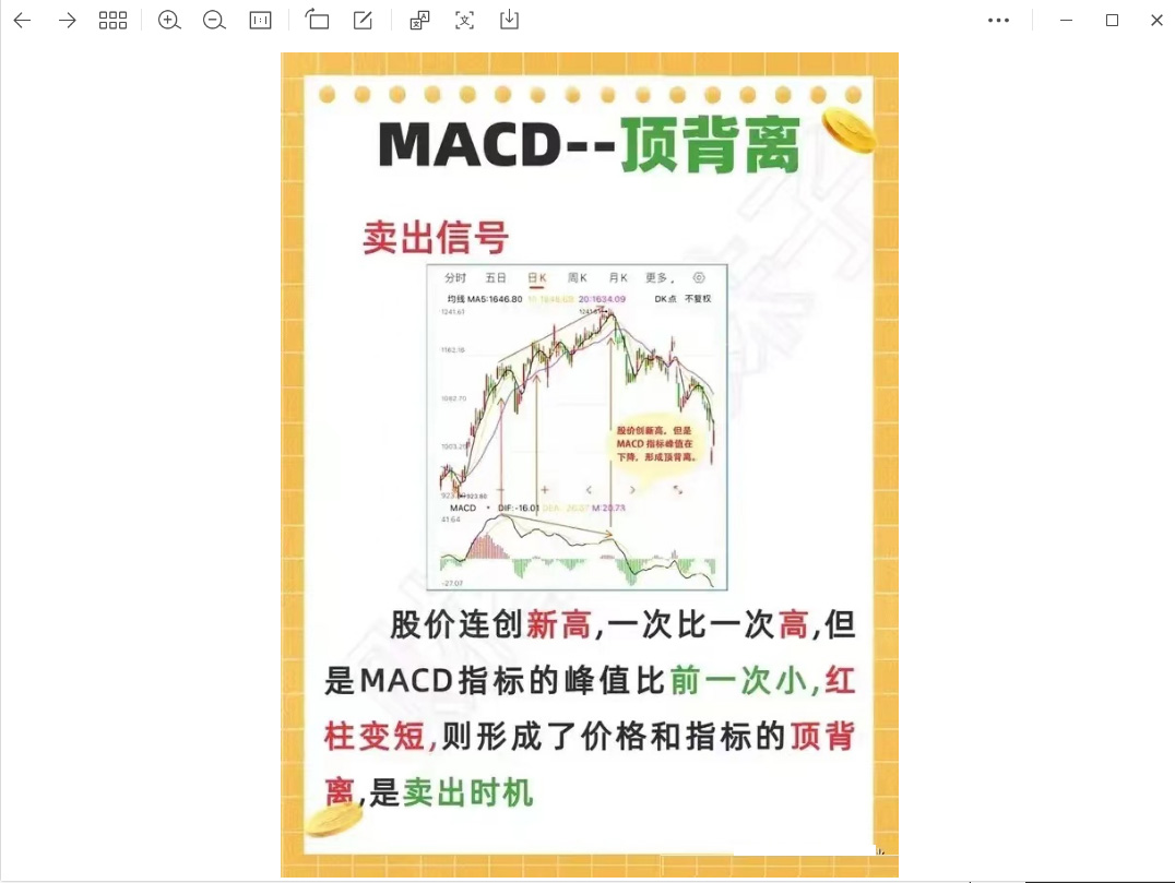 macd指标之王外汇,指标之王macd短线有绝技