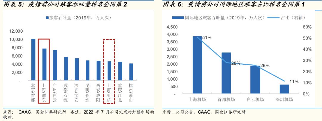 和贵州茅台一样的好股,和茅台有一拼的酒
