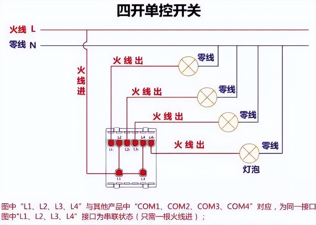 电气设计回路接线图,电气双控开关接线图
