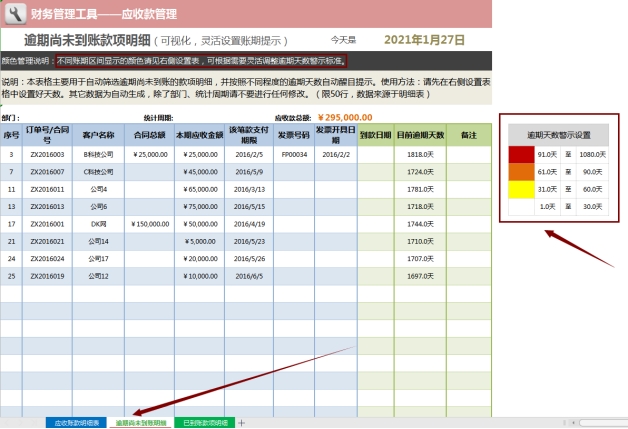 差旅费报销最全攻略等你来拿,差旅费怎么才能全额报销