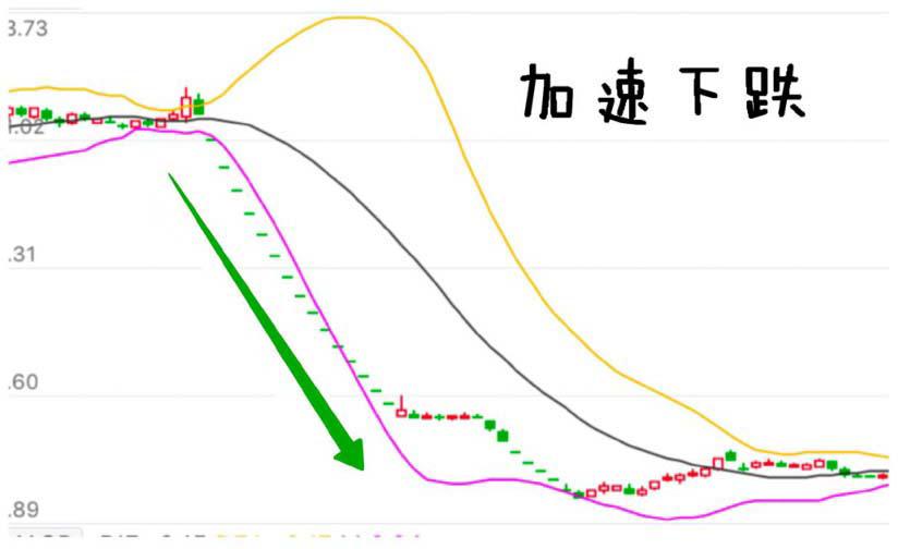 炒股心得是什么,炒股心得选股和买卖股票
