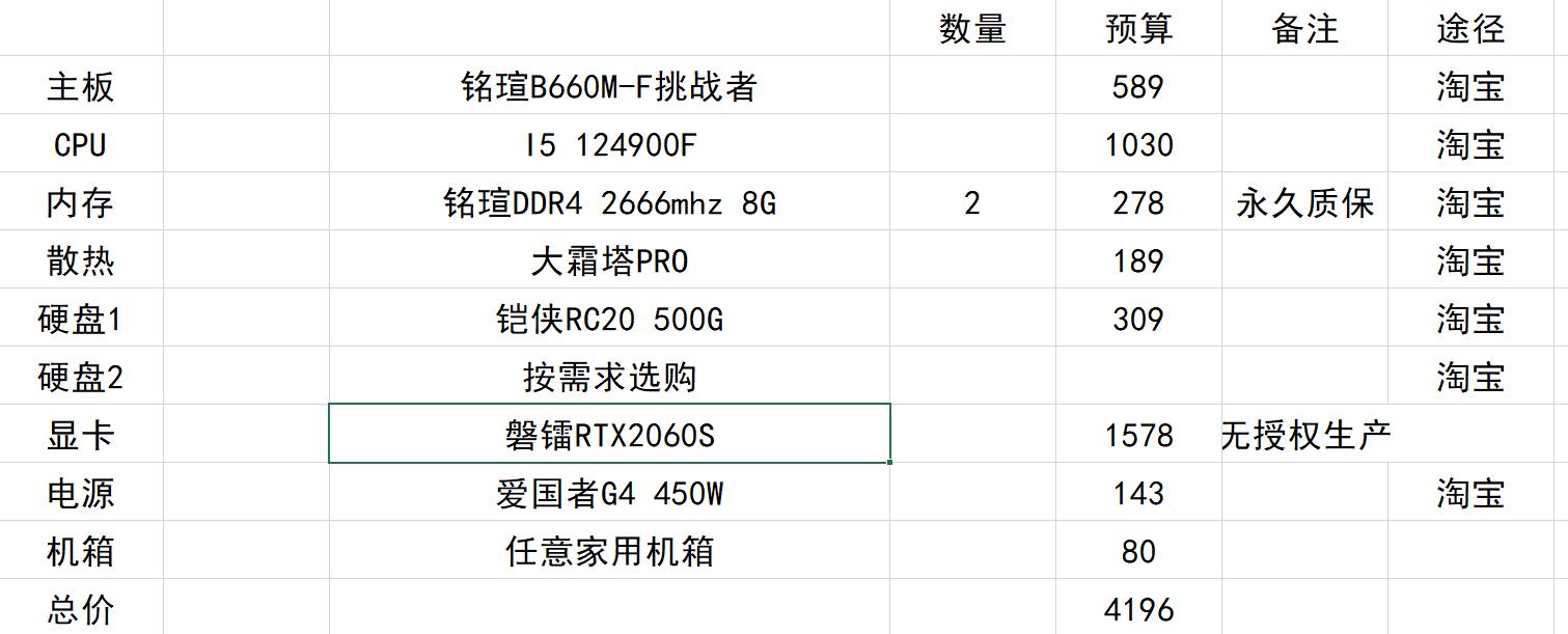 高级室内设计师用什么电脑,2022室内设计师专用电脑配置