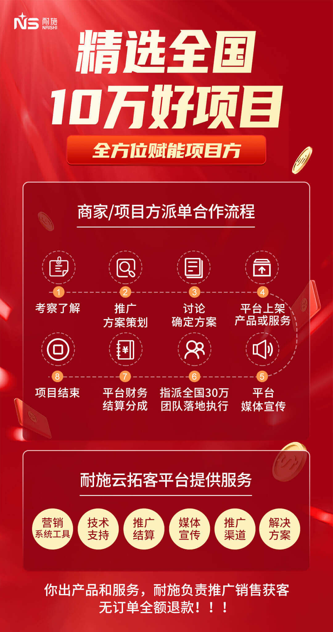 耐驰云拓客,耐施云拓客平台