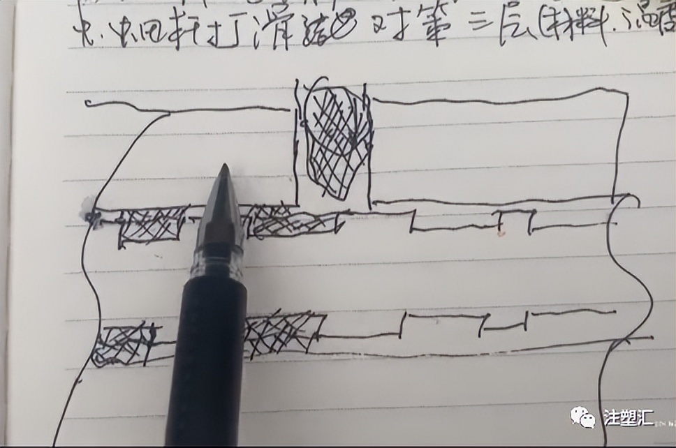 注塑射胶螺杆打滑,注塑螺杆有缺口怎么办