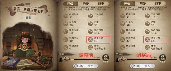 哈利波特魔法觉醒：体验服卡牌大调整！卢娜卡牌回响双增强