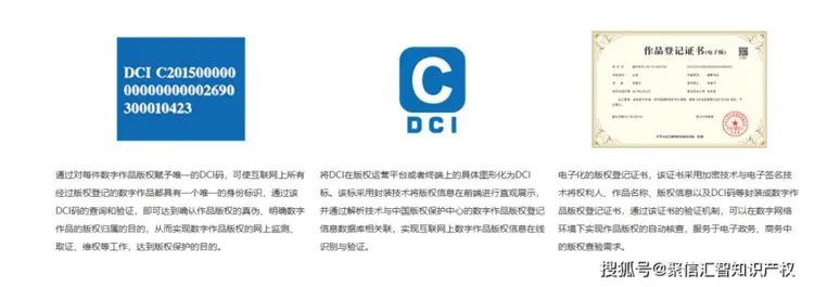 数字版权唯一标识符(DCI)是什么?如何进行DCI登记?
