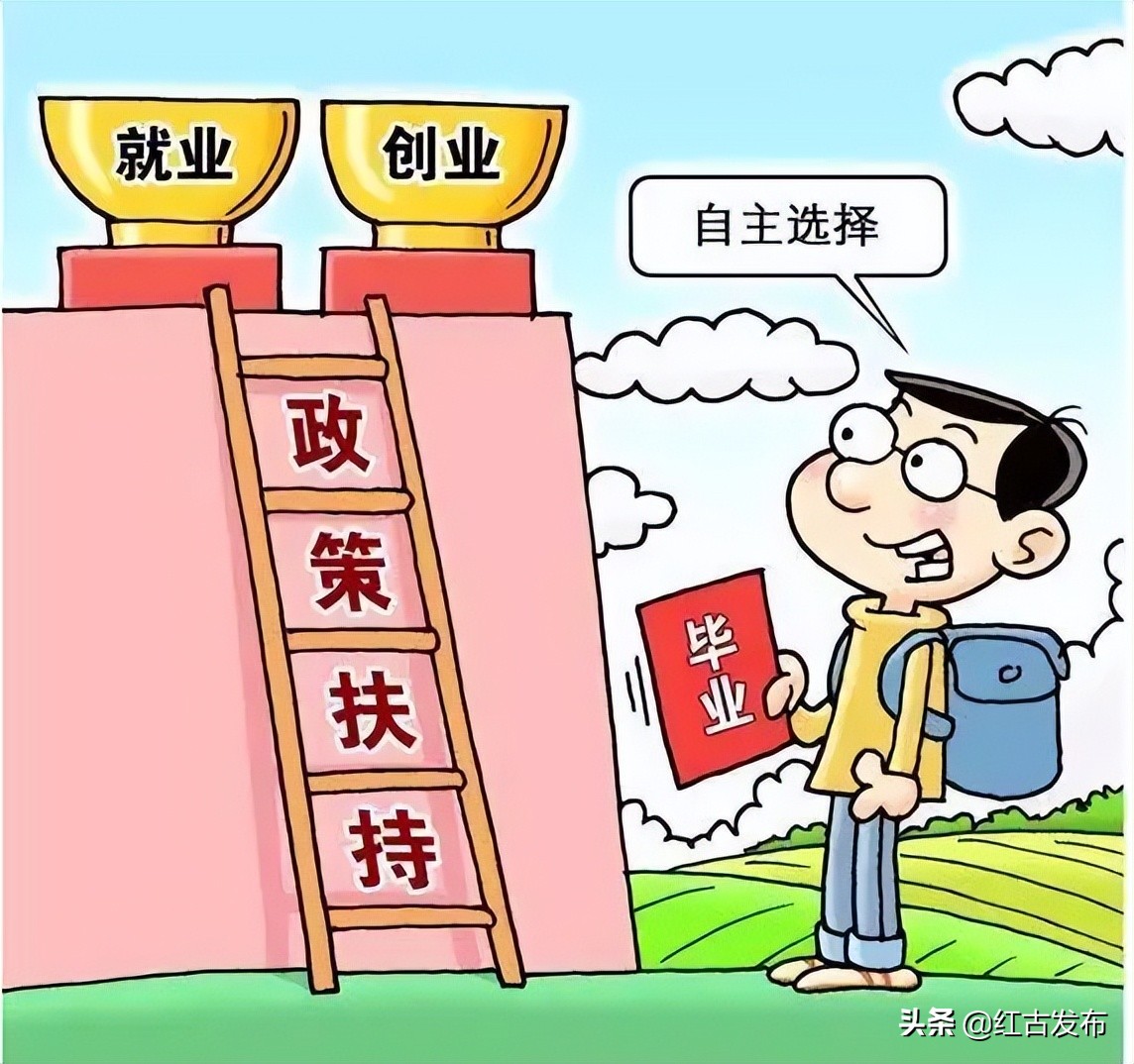 兰州大学生创业带动就业补贴,甘肃的大学生就业创业政策